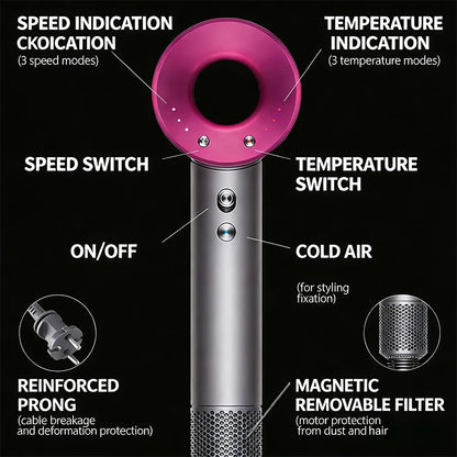 5 in 1 Professional Hair Dryer, with Hot and Cold Air Functionality - Lightweight and Thermostatic Styling Tool for Smooth Hair
