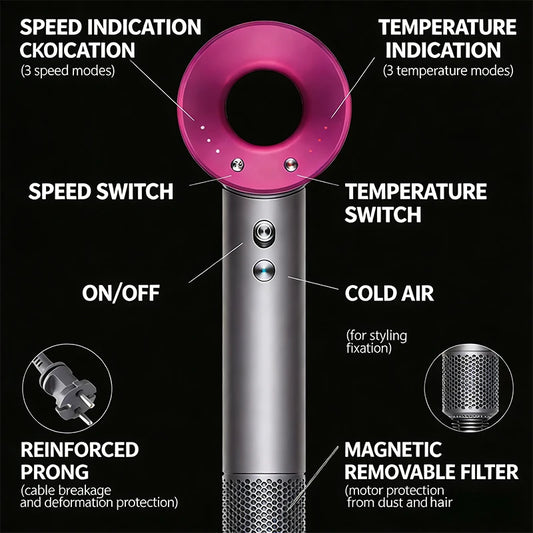 5 in 1 Professional Hair Dryer, with Hot and Cold Air Functionality - Lightweight and Thermostatic Styling Tool for Smooth Hair