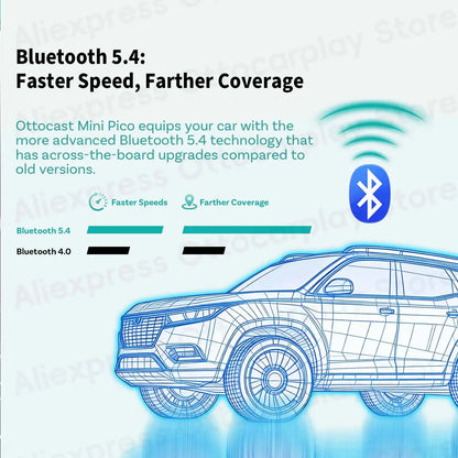 Ottocast Wireless Android Auto CarPlay Adapter Mini Pico 2 in 1 USB Dongle with Smart Button for Kia Honda Chery Nissan Volvo