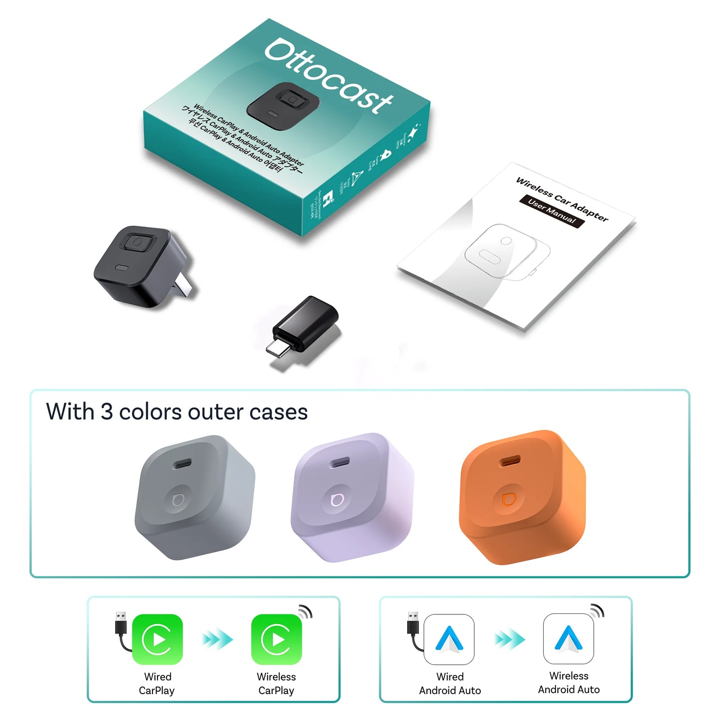 Ottocast Express Mini Dot Wireless Carplay Adapter Android Auto Dongle Wired to Wireless WiFi 6 Plug & Play for Audi Kia