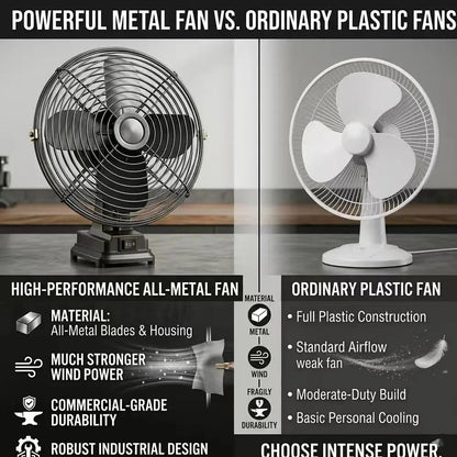 Camping Fan 8In Outdoor Fishing Wireless Desktop Portable Metal Fan Strong Wind Fan For Makita/Dewalt 18V BatteryPin