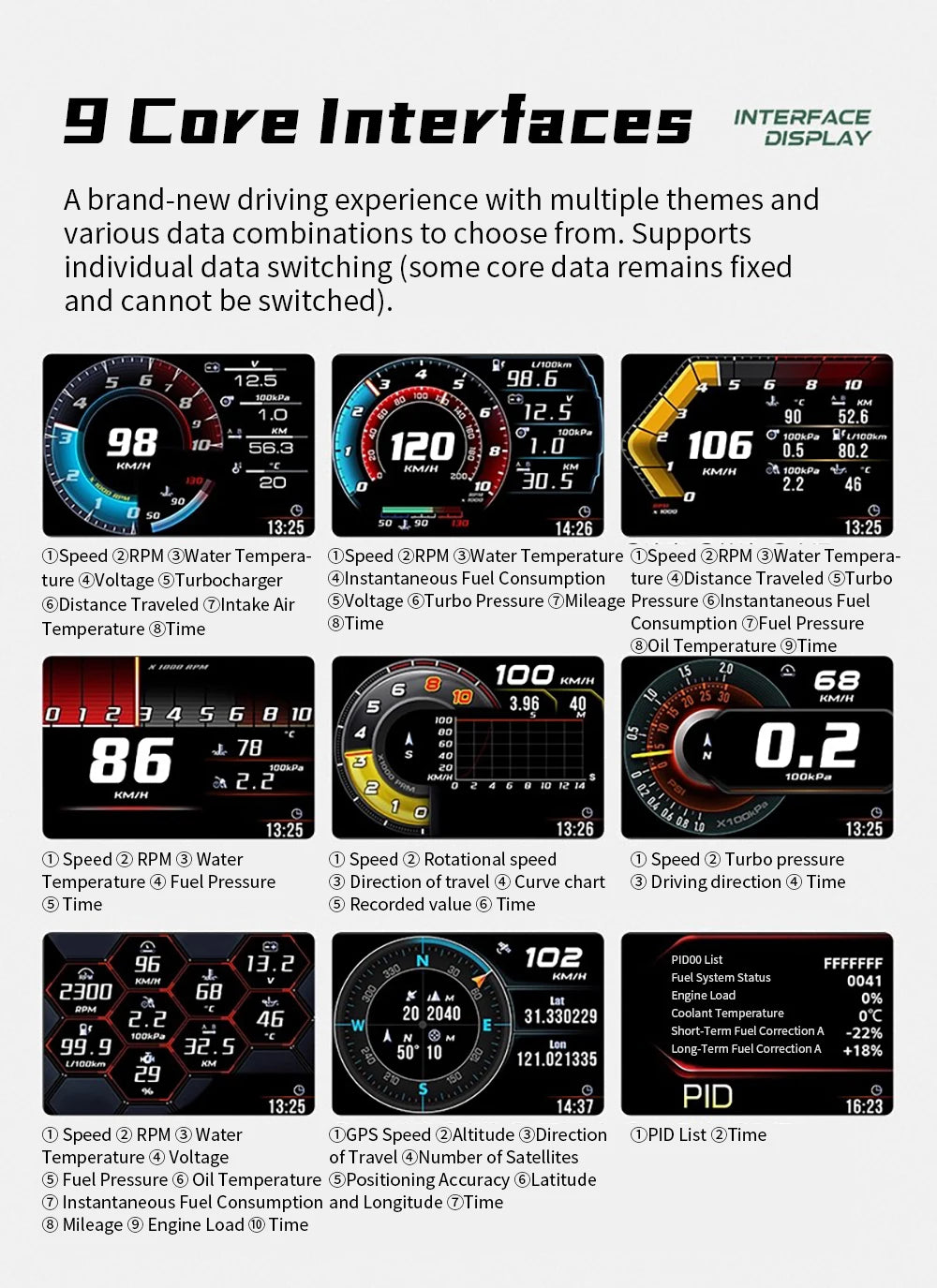 Head up Display OBD + GPS Car Water Temperature Turbo Oil Temperature Multi-function Meter LCD Display Automotive Speed Alarm