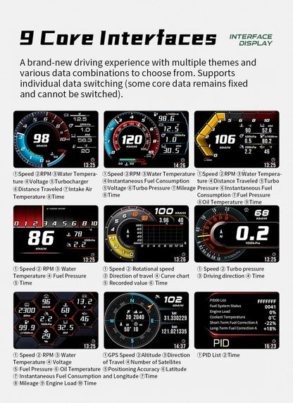 Head up Display OBD + GPS Car Water Temperature Turbo Oil Temperature Multi-function Meter LCD Display Automotive Speed Alarm