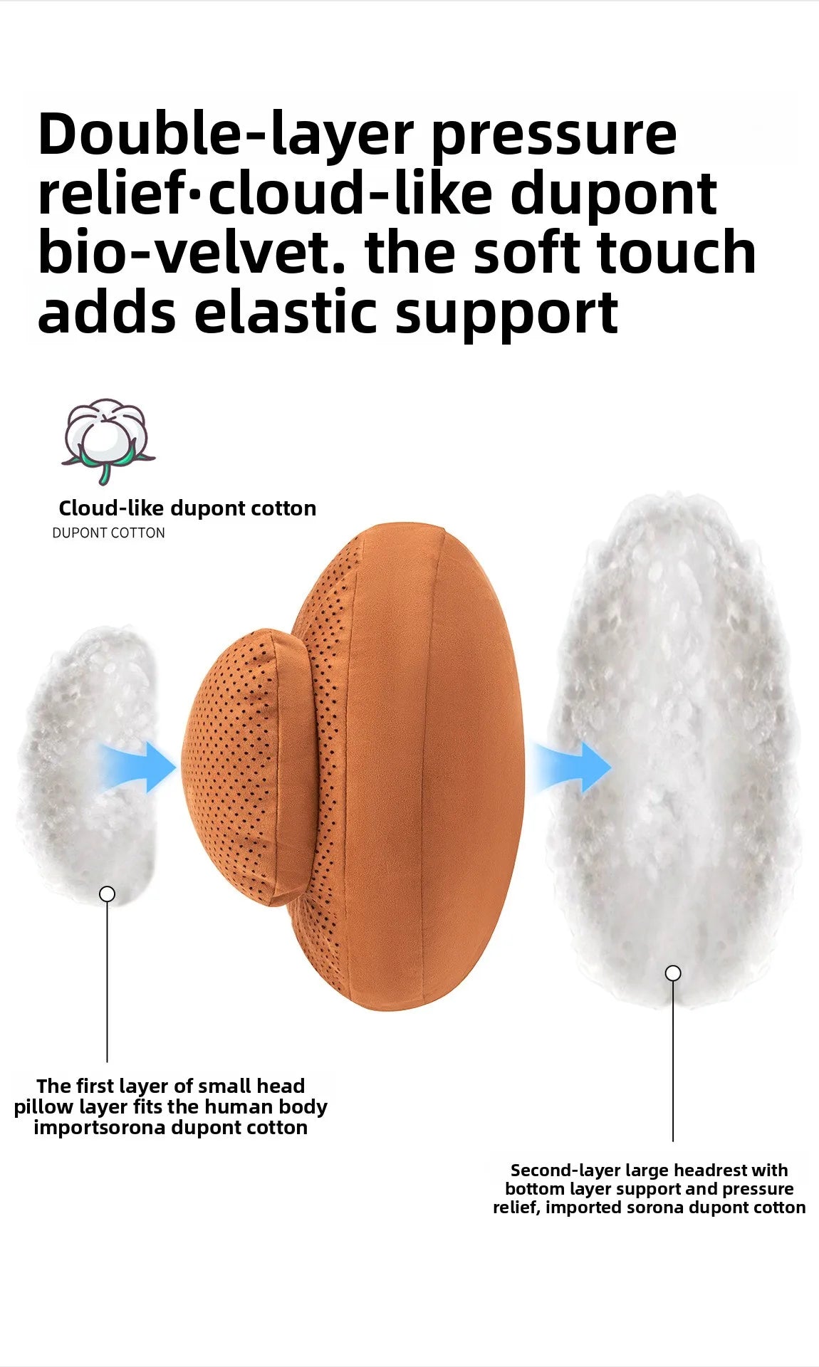 High Quality Universal SUV Car Headrest Cushion Car Seat Neck Pillow High-grade Leather Breathable Lumbar Support Car Pillow