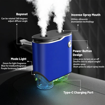 Car air freshener, three strengths adjustable, car aromatherapy machine, portable freshener perfume fragrance