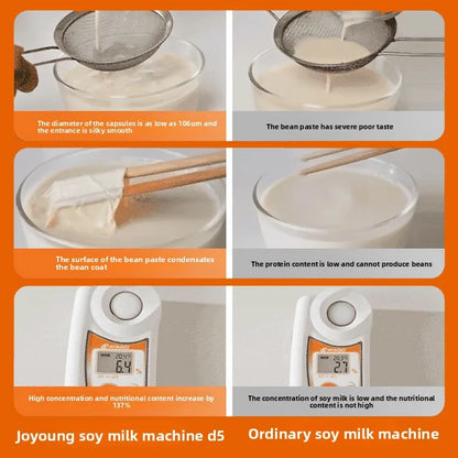 Joyoung 1L Soy Milk Maker No Filter Auto Multifunction Blender Juice Machine D5 220V