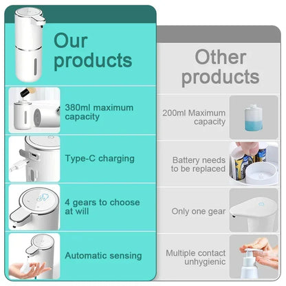 2025 Automatic Soap Dispenser Touchless Foaming Soap Dispenser 380ml USB Rechargeable Electric 4 Level Adjustable