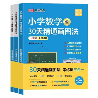 Primary School Mathematics Training, Mathematics Specialized Knowledge Books for Grades 1-6, 4 Books