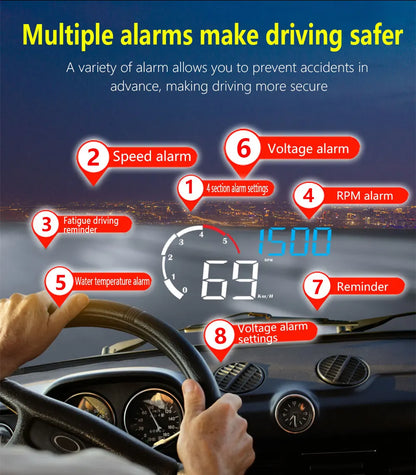 Car M10 Hud Display OBD2 HUD Head Up Display Km/H Speedometer Windshield Projection Overspeed Warning Digital On Board Computer