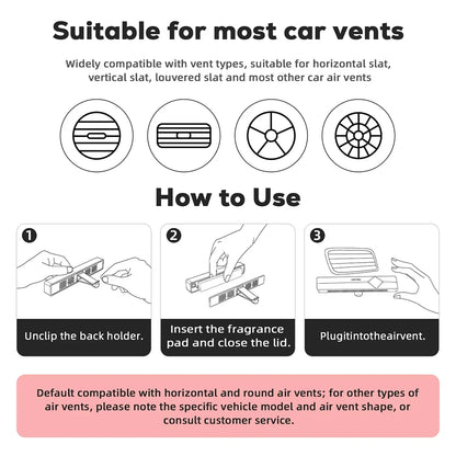 Refillable Car Air Freshener Vent Clip for Tesla Model Y, Aroma Diffuser with Scented Sticks, Interior Accessory