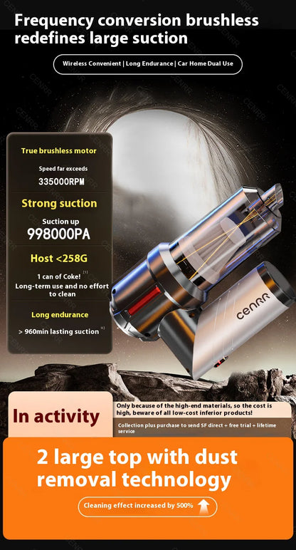 CENRR 998000PA Car Vacuum Cleaner Powerful Mini Cordless Portable Vacuum Cleaner for Home Appliance Handheld Blower Car Cleaner