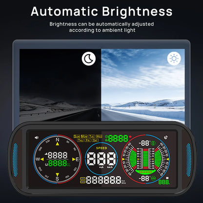 KWHUD Inclinometer 4X4 Off Road LCD Screen HUD Display Car Speedometer Digital GPS Odometer Tilt Pitch Angle Slope Meter Gadgets