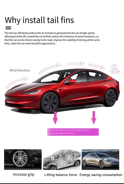 Car ABS Spoiler Carbon Fiber For Tesla Model 3 Highland 2025-2026 Original High-performance Exterior Model3 Model Y Accessories