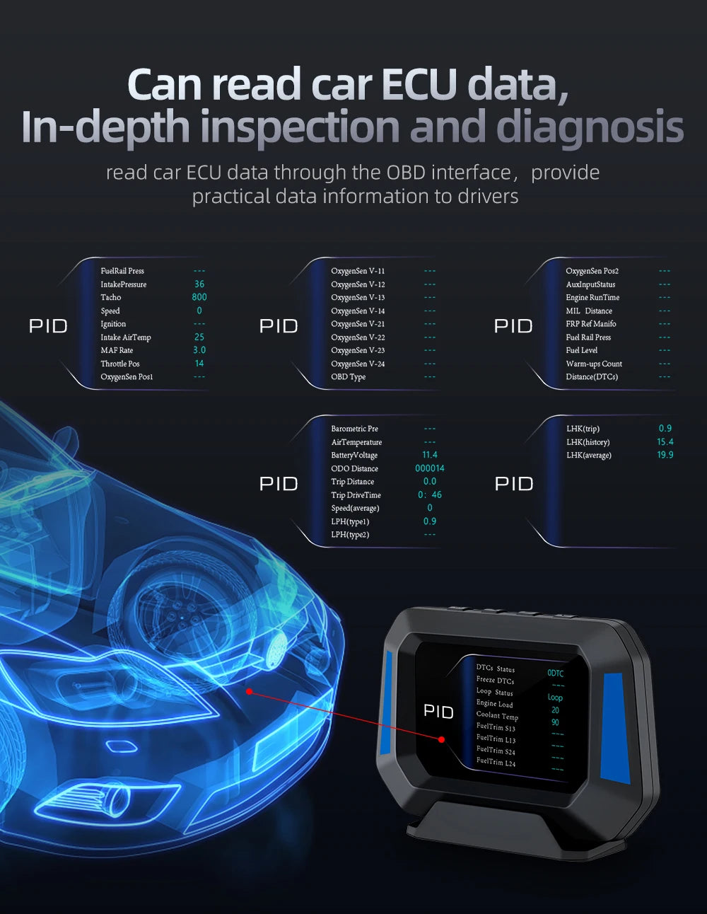 Head up Display OBD + GPS Car Water Temperature Turbo Oil Temperature Multi-function Meter LCD Display Automotive Speed Alarm