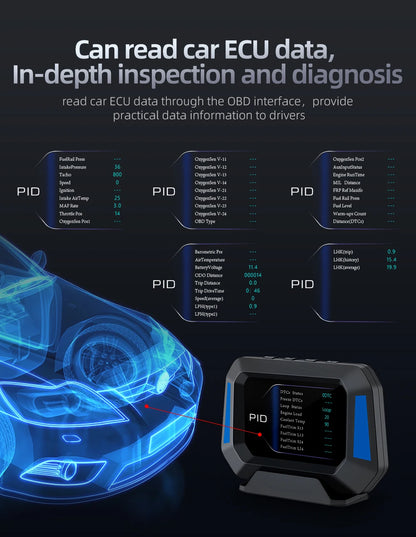Head up Display OBD + GPS Car Water Temperature Turbo Oil Temperature Multi-function Meter LCD Display Automotive Speed Alarm