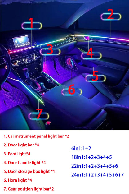 Car Ambient Lighting Kit Interior Light Kit 18 in 1 Dual Zone Symphony LED Neon Acrylic Lights Kit  Mobile app and Key control