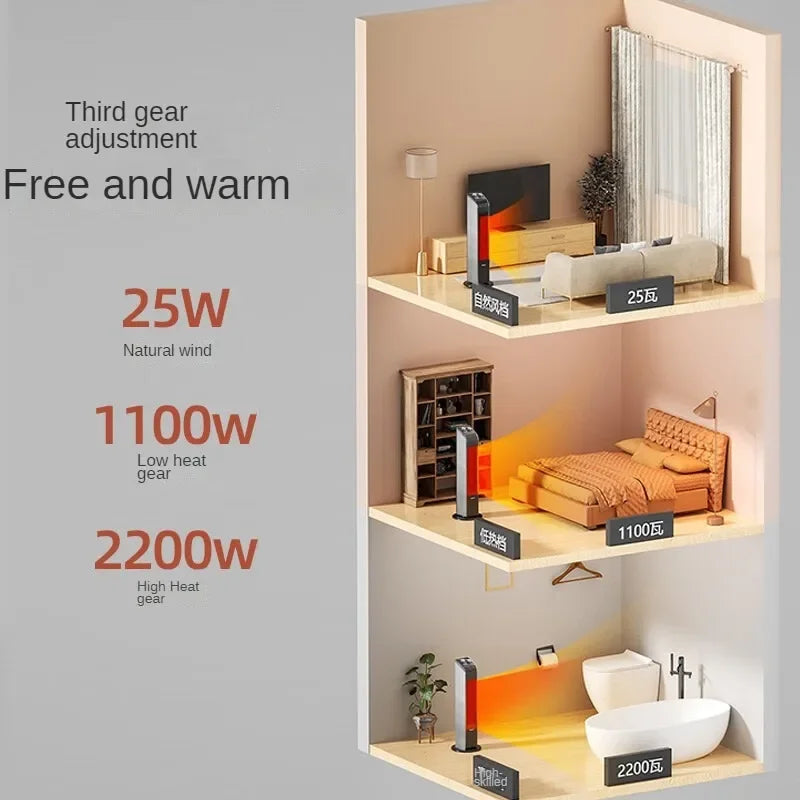 Hisense Electric Heater with Graphene for Home Living Room Bathroom and Office NFJ-22N02 Space Heater Desk Heater 220V