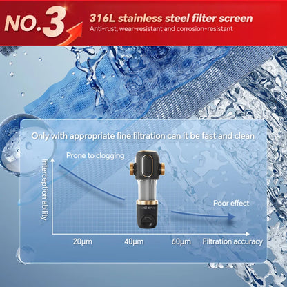 ZILISI Anti gravity pre filter household backwash tap water purifier water dispenser