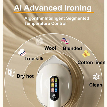 1500W Handheld Pressurized Steam Iron Auto Large Steam Wrinkle Remover 5 Gear Ceramic Titanium Panel Garment Ironing Machine