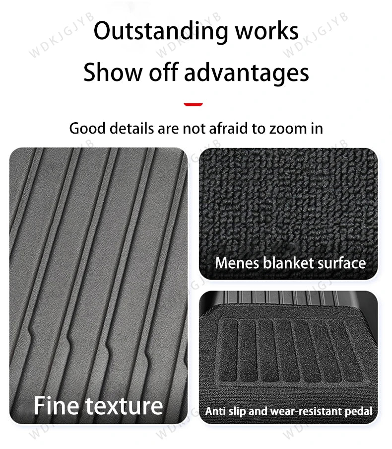 For Tesla New Model YL Launch 2026+ Car Floor Mats Cargo Liner Trunk Mats Backrest Kick Pads Protection Car Interior Accessories