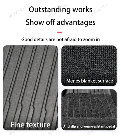 For Tesla New Model YL Launch 2026+ Car Floor Mats Cargo Liner Trunk Mats Backrest Kick Pads Protection Car Interior Accessories