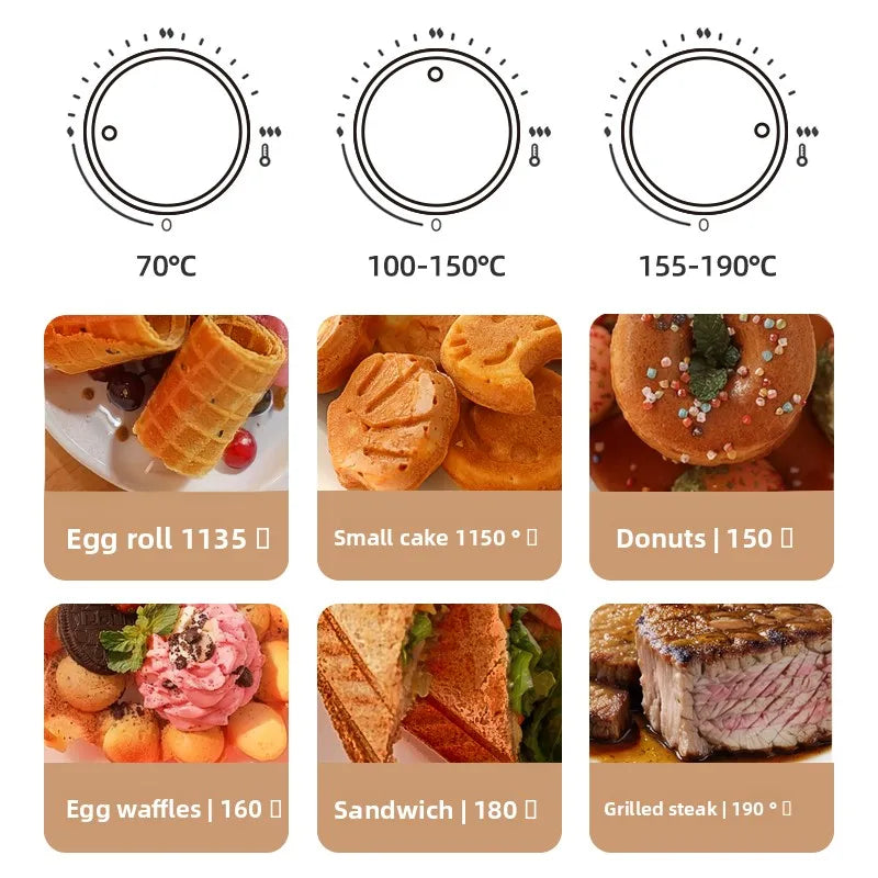220V mollyestelle Electric Breakfast Maker for Egg Waffle Sandwich Pancake with Timer