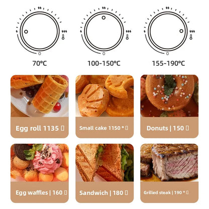 220V mollyestelle Electric Breakfast Maker for Egg Waffle Sandwich Pancake with Timer