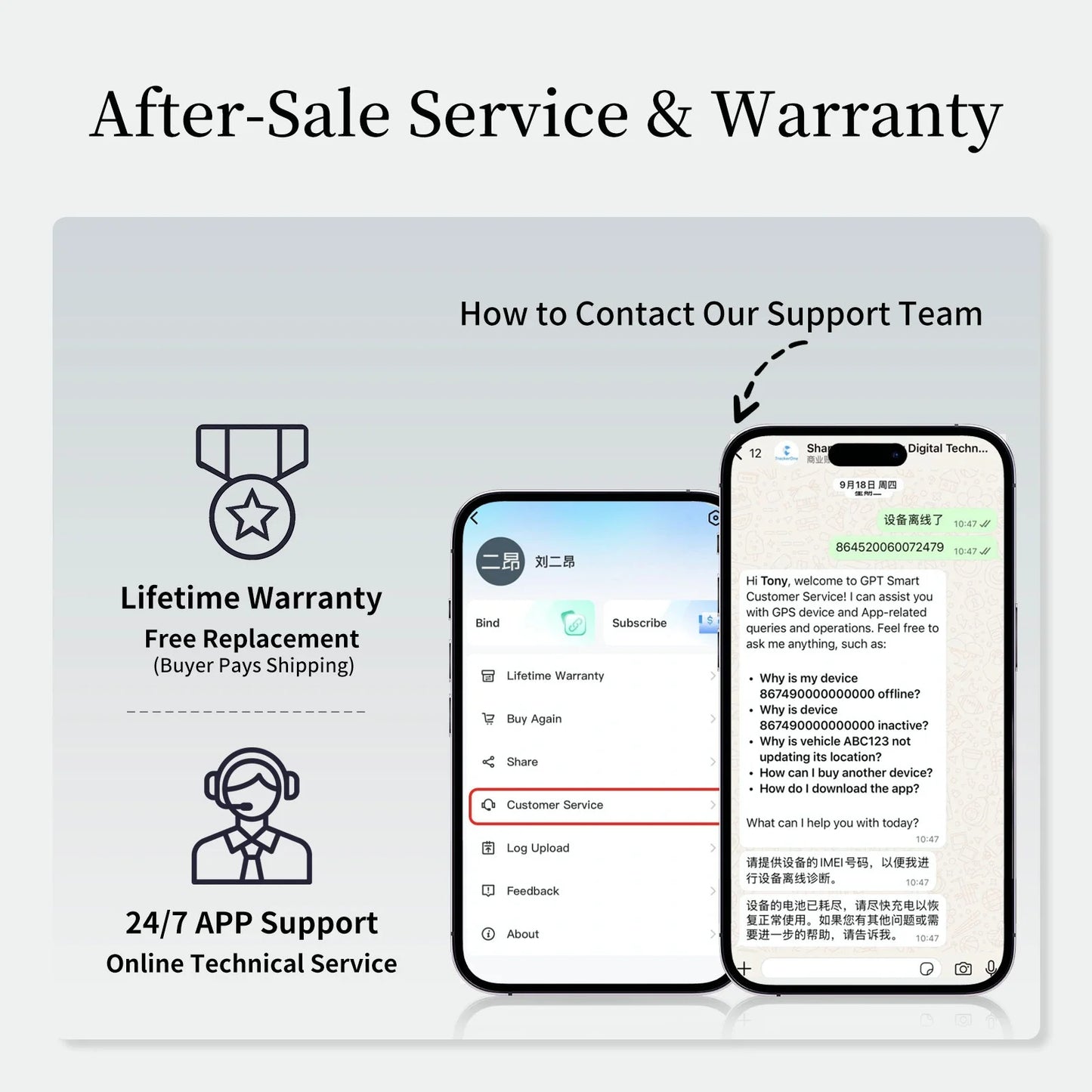 4G+2G GPS Tracker Lifetime Warranty With 6000mAh Battery Hidden Car Anti-theft Locator 270 Days History Playback US Services
