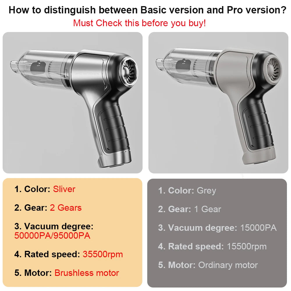 Car Vacuum Cleaner Wireless 95000PA Strong Suction Vacuum Cleaner Portable Handheld Vacuum Cleaner Blower 2in1 for Car Home