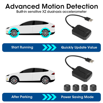 USB Android TPMS Tire Pressure Monitoring System Display Alarm System  Internal Sensors For Car Navigation Car Radio 4-5 Sensors