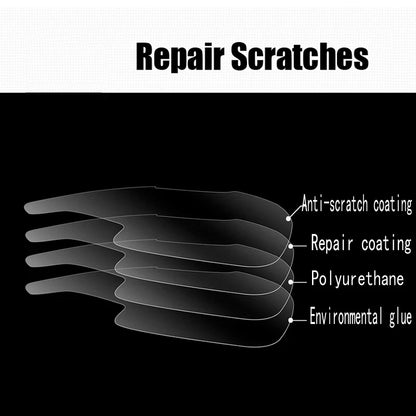 For Chery JAECOO J7 2023 2024 Panel Dashboard Navigation Automotive Interior Protective Film Anti-Scratch Accessories