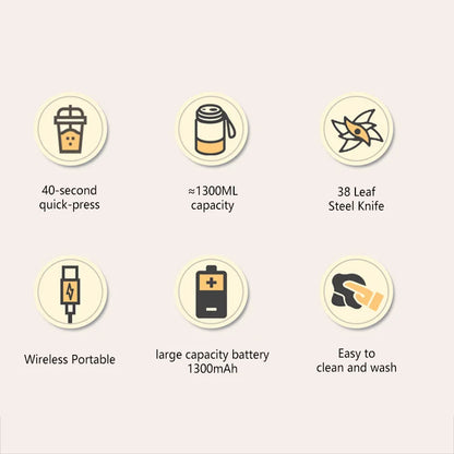 1300ml New Wireless Portable Fruit Juicer Charging Small Complementary Food Crushed Ice Household Multifunctional Juicer 2026