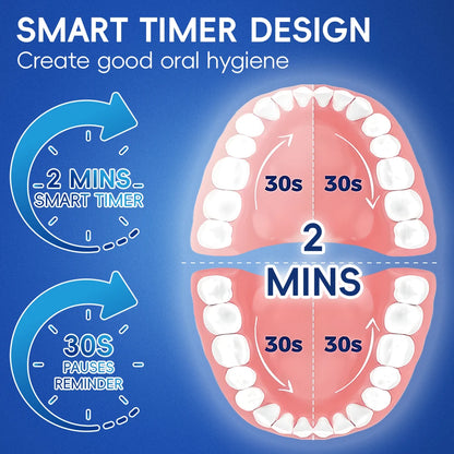 Rotating Electric Toothbrush with 4 Cleaning Modes and Smart Timer, Rechargeable Toothbrush Compatible with Oral B Brush Heads