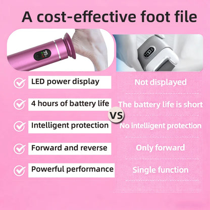 Aluminum Alloy Electric Foot Grinder For Feet - Dual Power Type-C/Battery, Callus & Dead Skin Remover Pedicure Tool  USB