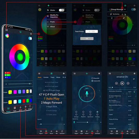 Symphonic APP Control 256 Colours LED Skylight Ambient Light Atmosphere Sunroof Light Car Roof Panoramic Skylight Ambient Light