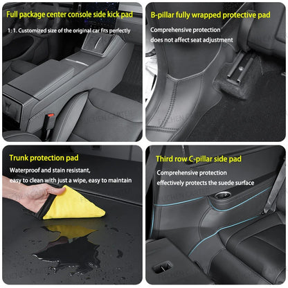 For Tesla NEW ModelYL2026 Leather Front Rear Door Sill Protector Threshold Strip Anti-kick Guard Panel Waterproof Pad Accessorie
