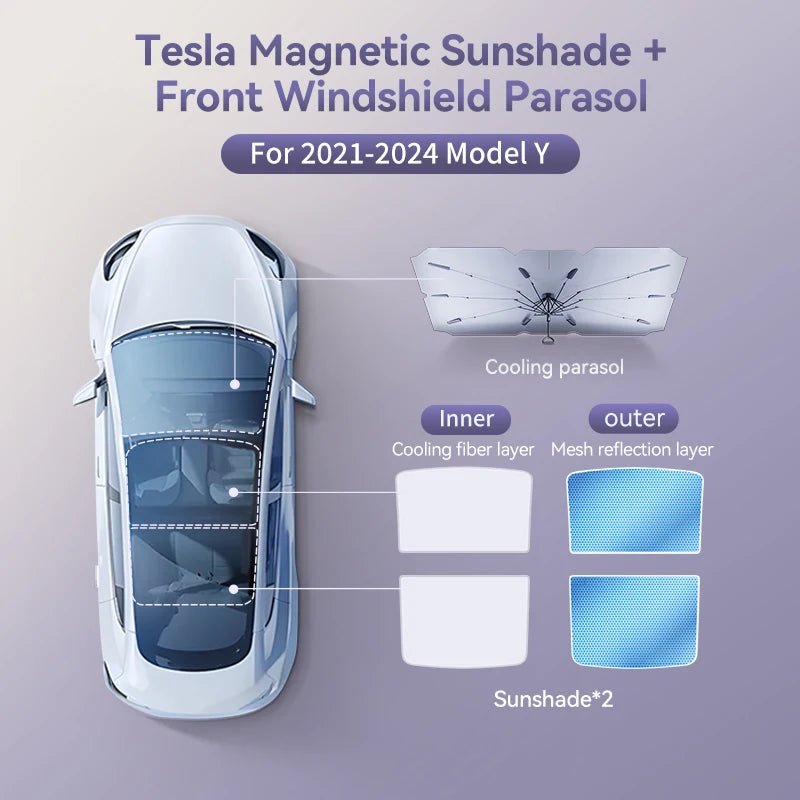YZ magnetic suction clip Sun Shades For Tesla Model 3 Y Highland Juniper 2021-25 Glass Roof Sunshade Front Rear Sunroof Skylight