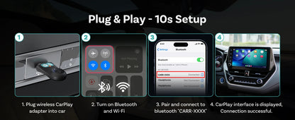 Ottocast Cabin Care Wireless CarPlay Adapter 1080P Car Rear Seat Camera 150° Wide Angle Night For Kids & Pets For Benz Toyota VW