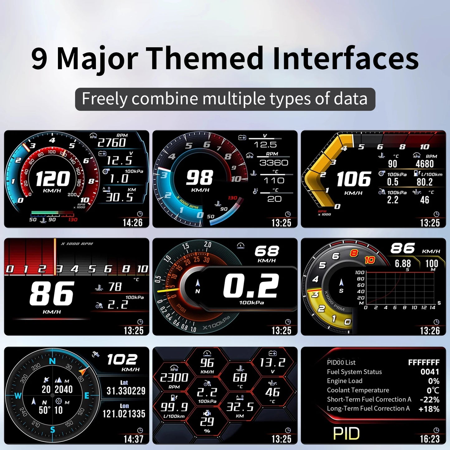 Head up Display OBD + GPS Car Water Temperature Turbo Oil Temperature Multi-function Meter LCD Display Automotive Speed Alarm