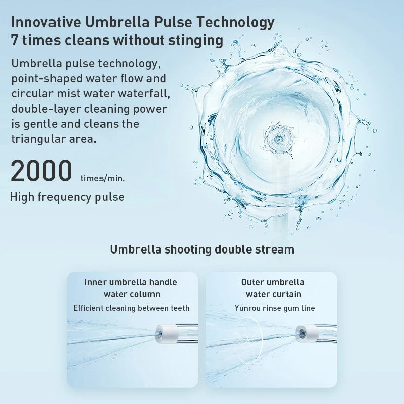 New MIJIA Portable Oral Irrigator F300 Dental Water Jet Water Flosser Teeth Whitening Bucal Tooth Cleaner Waterpulse MEO703