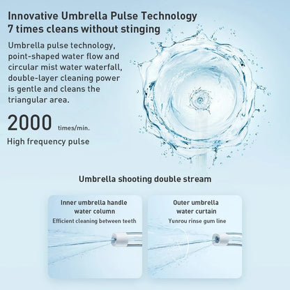 Original New MIJIA Portable Oral Irrigator F300 Dental Water Jet Water Flosser Teeth Whitening Bucal Tooth Cleaner Waterpulse