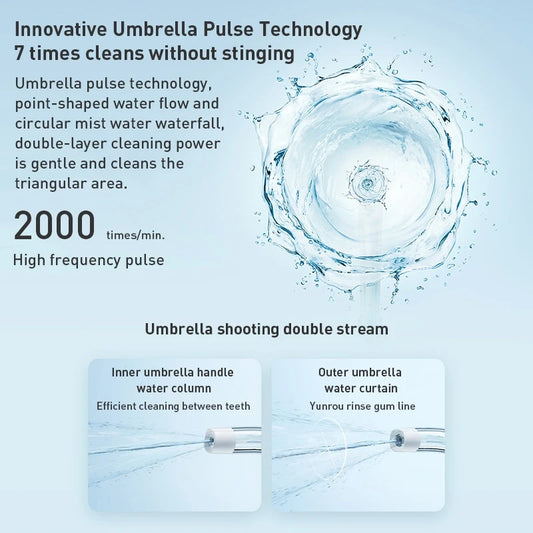 Original New MIJIA Portable Oral Irrigator F300 Dental Water Jet Water Flosser Teeth Whitening Bucal Tooth Cleaner Waterpulse