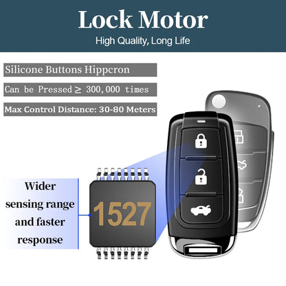 Hippcron Car Remote Control Keyless Entry Start System Central Door Lock Support Window and Trunk Control Function car gadgets
