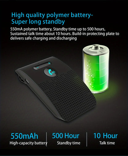 Wireless Bluetooth Hands-Free Car Kit with Sun Visor Speakerphone for Multi-Point Calls