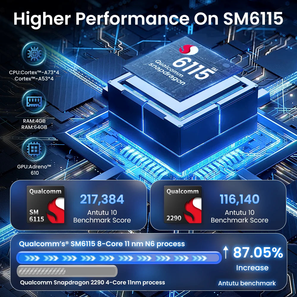 Carlinkit S2 Android 13 Tv Box SM6115 8 Core Carplay Wireless Android auto Support Youtube Netfilx IPTV Spotify Physical Switch