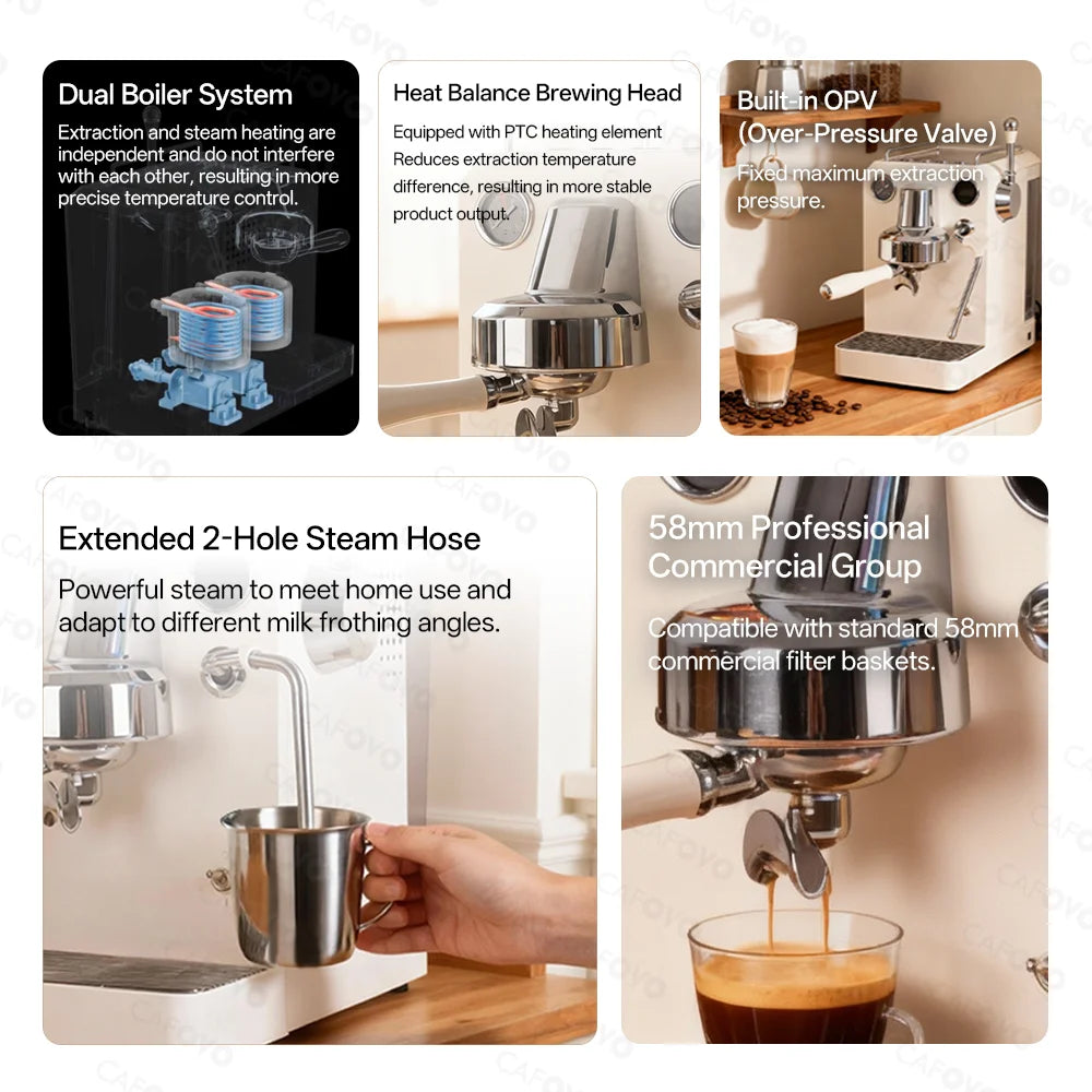 CAFOVO Owl Pro G3006H Small Household Semi-automatic Coffee Machine Freshly Ground Italian Espresso Machine 220V