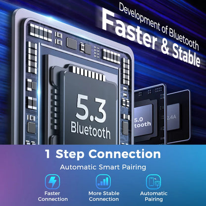 Joyroom Bluetooth 5.3 FM/AUX Transmitter Car Adapter Audio FM Transmitter Bass Boost 3 Ports PD&QC 3.0 FM Bluetooth Fast Charger