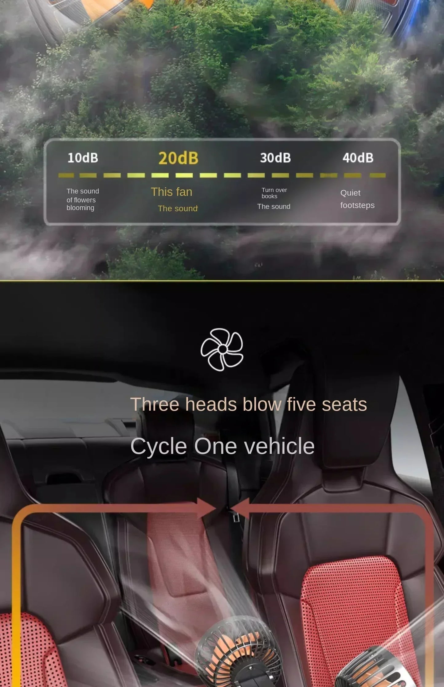 5V 12V 24V Car Cooling Fan 360° Adjustable Dual Head Air Fan USB 2Speeds Automotive Electric Fan For Dashboard RV Truck