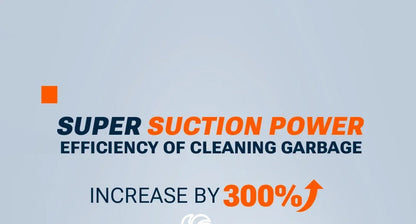 SZUK High Pressure Car Vacuum Cleaner Portable Handheld Mini Vacuum Cleaner Strong Suction Car Cleaner Powerful Air Blower