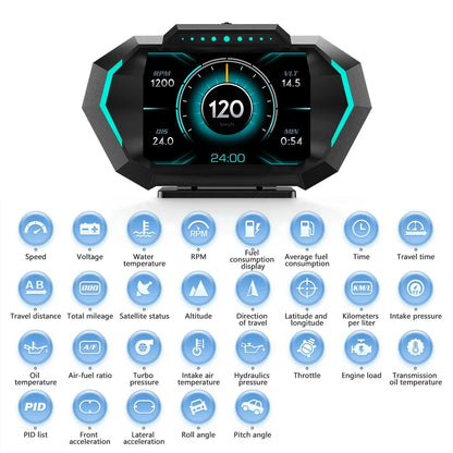 Digital Speedometer Slope Meter HUD P24 OBD2+GPS Head Up Display On Board Computer Multi-Function  Fuel Level Oil Press Consump